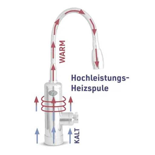 Aquadon Smart Heater, hot and cold water tap