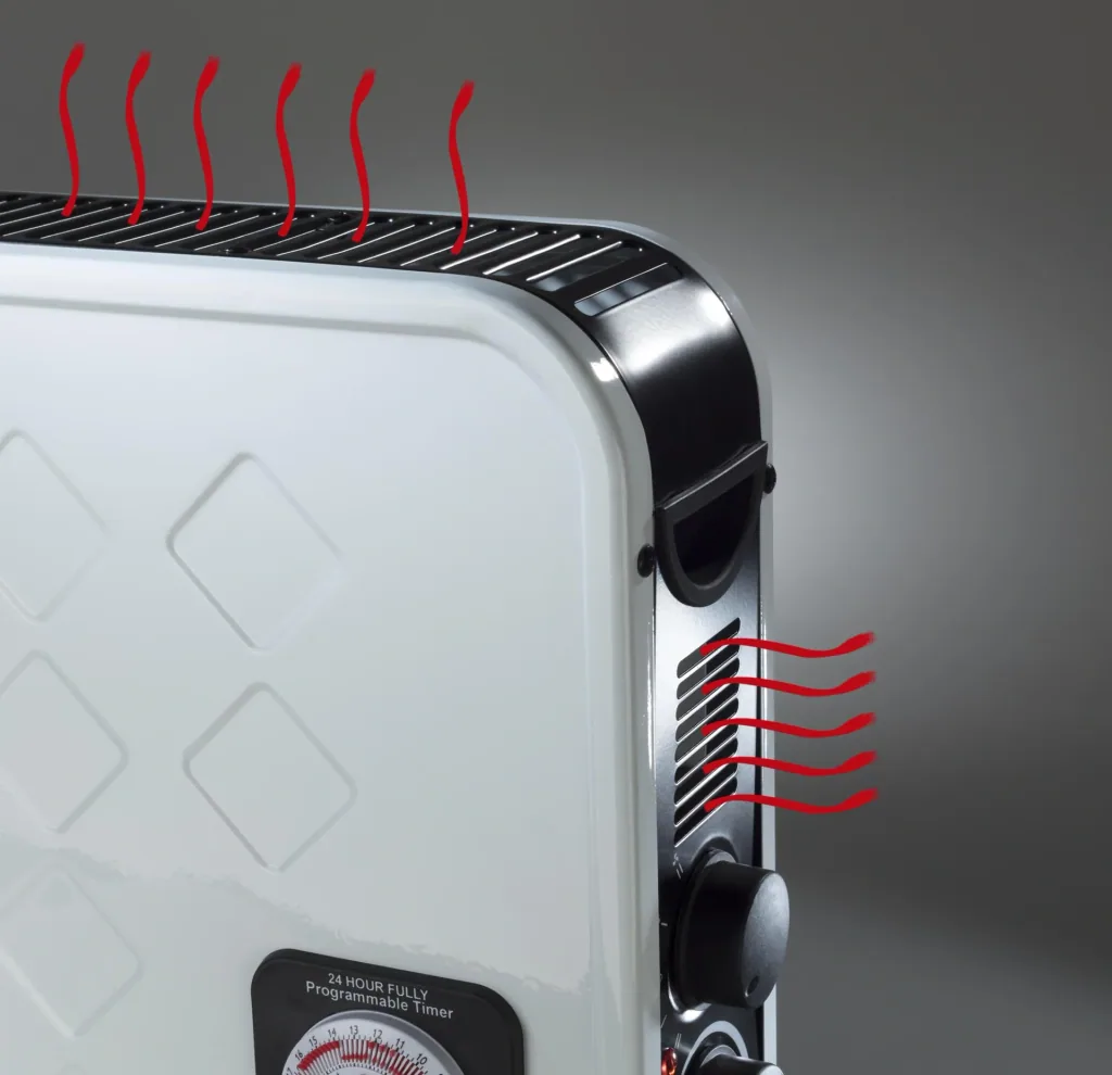 Convector verwarming met timer