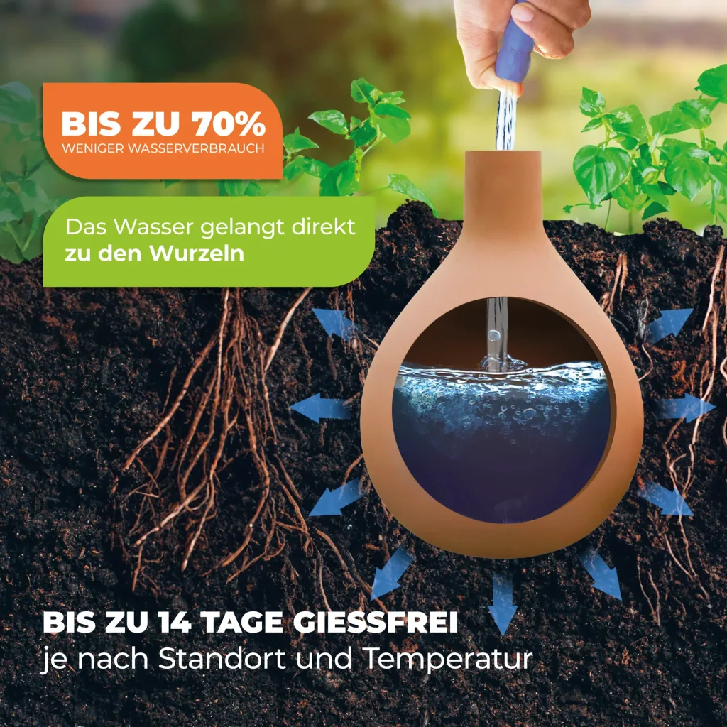 Olla-bewatering "Hydro Max" maat M