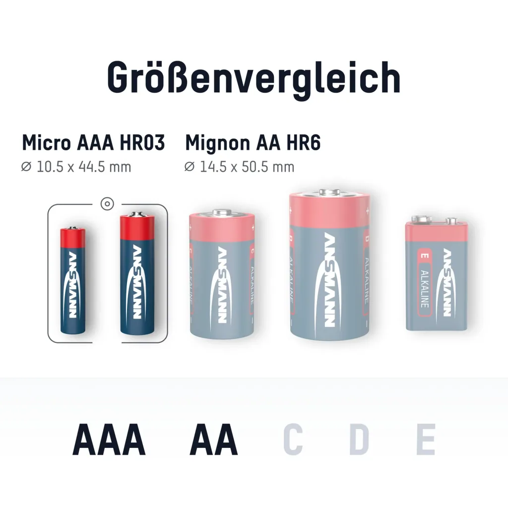 Opbergdoos voor maximaal 56 cellen, inclusief 52 batterijen