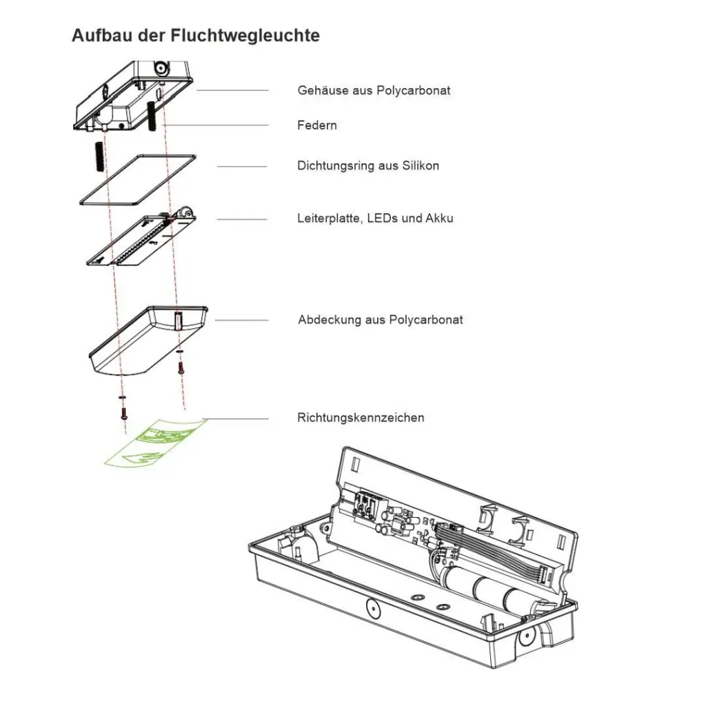 LED escape route light, emergency exit with emergency power unit offers a TEST function, wall mounting & IP65 protection