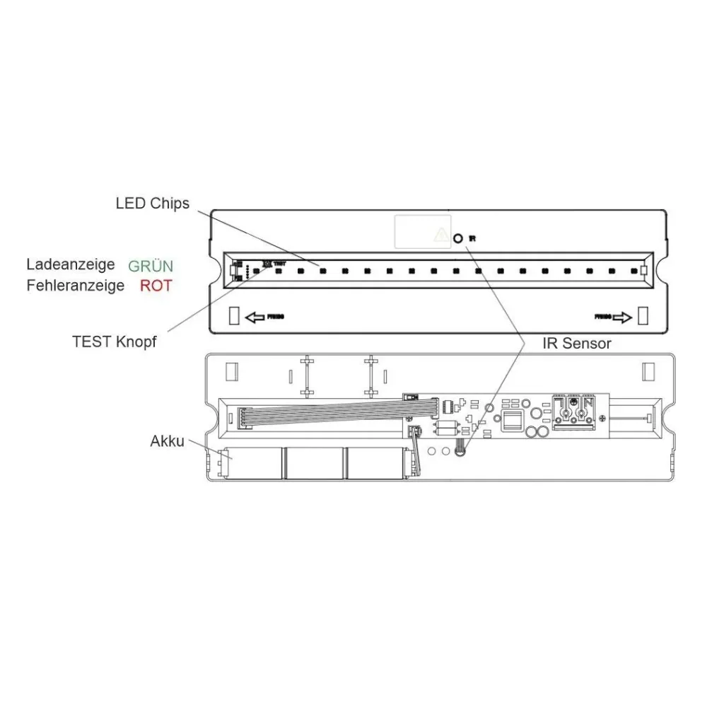 LED escape route light, emergency exit with emergency power unit offers a TEST function, wall mounting & IP65 protection