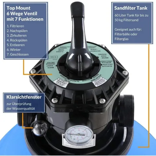 Sand filter pump for swimming pool - 600W - 15,900 L/h - 60L tank