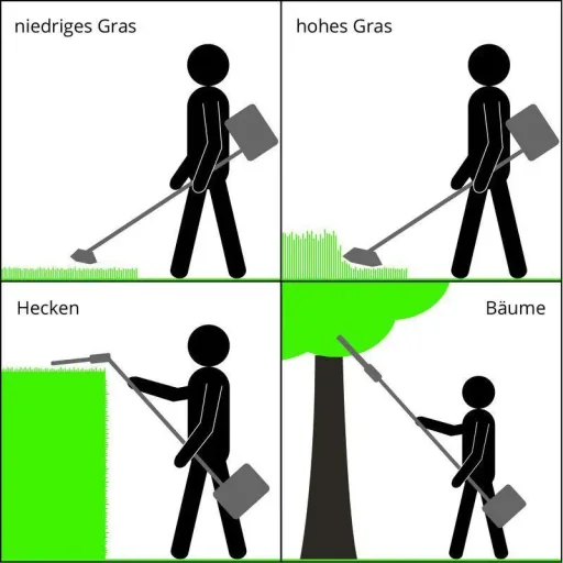 Petrol multi brush cutter 4-in-1 GPS 1000 2-stroke