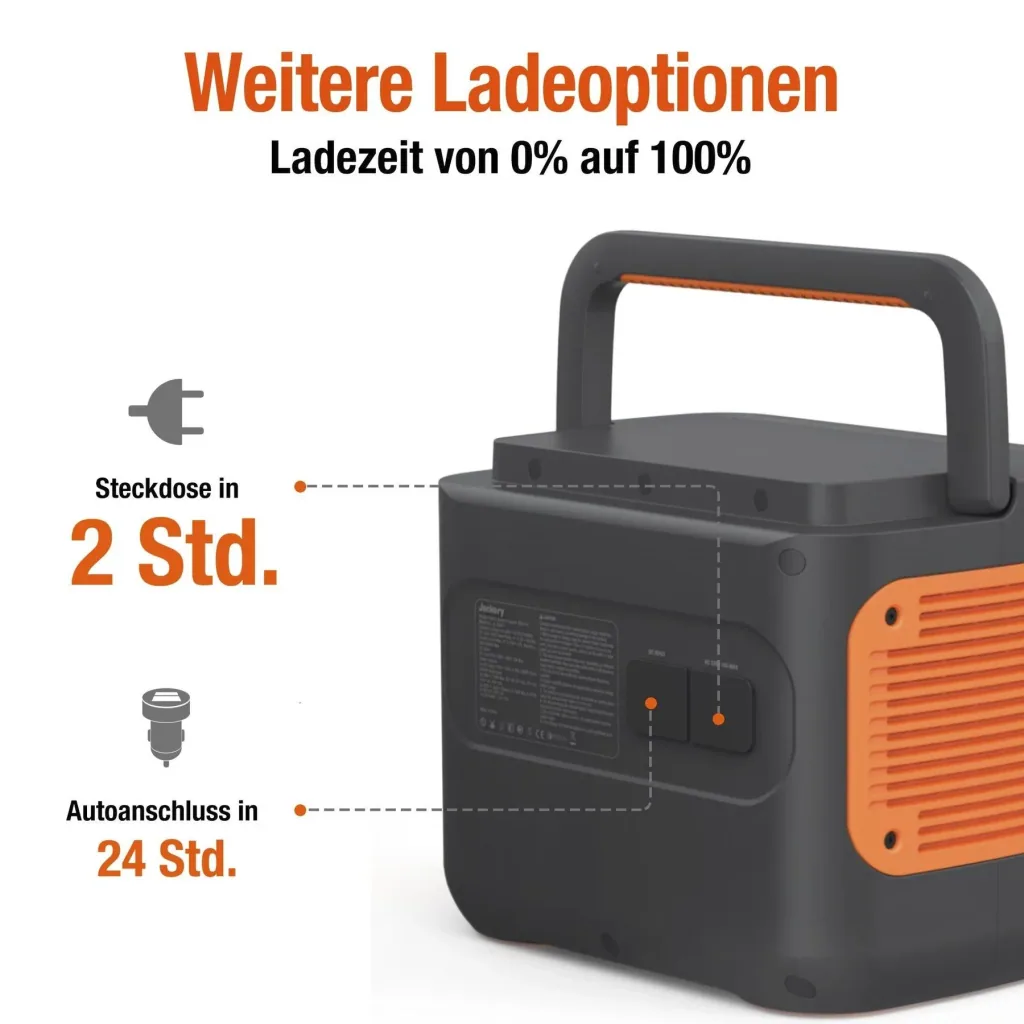 Portable Powerstation Explorer 2000 Pro, 2160 Wh
