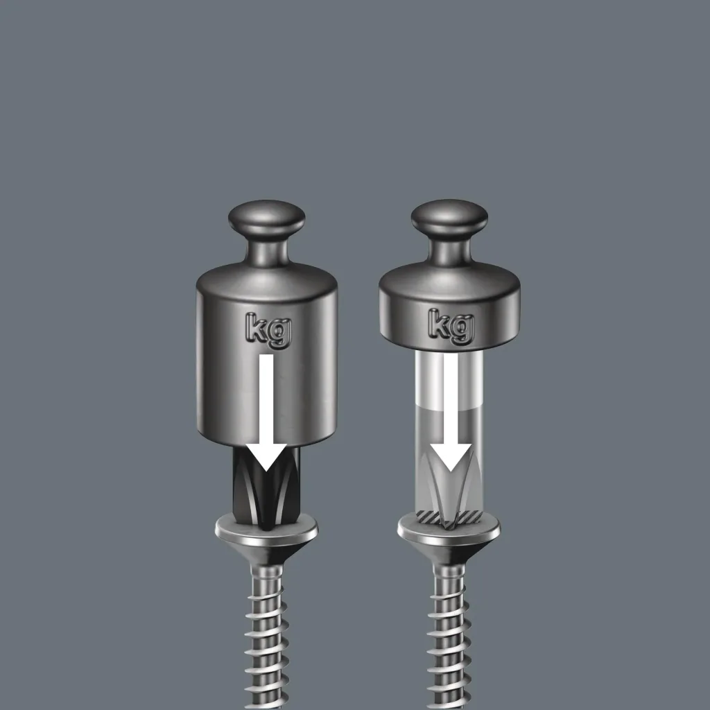 VDE Kraftform Plus Series 100 screwdriver set, 9 pieces