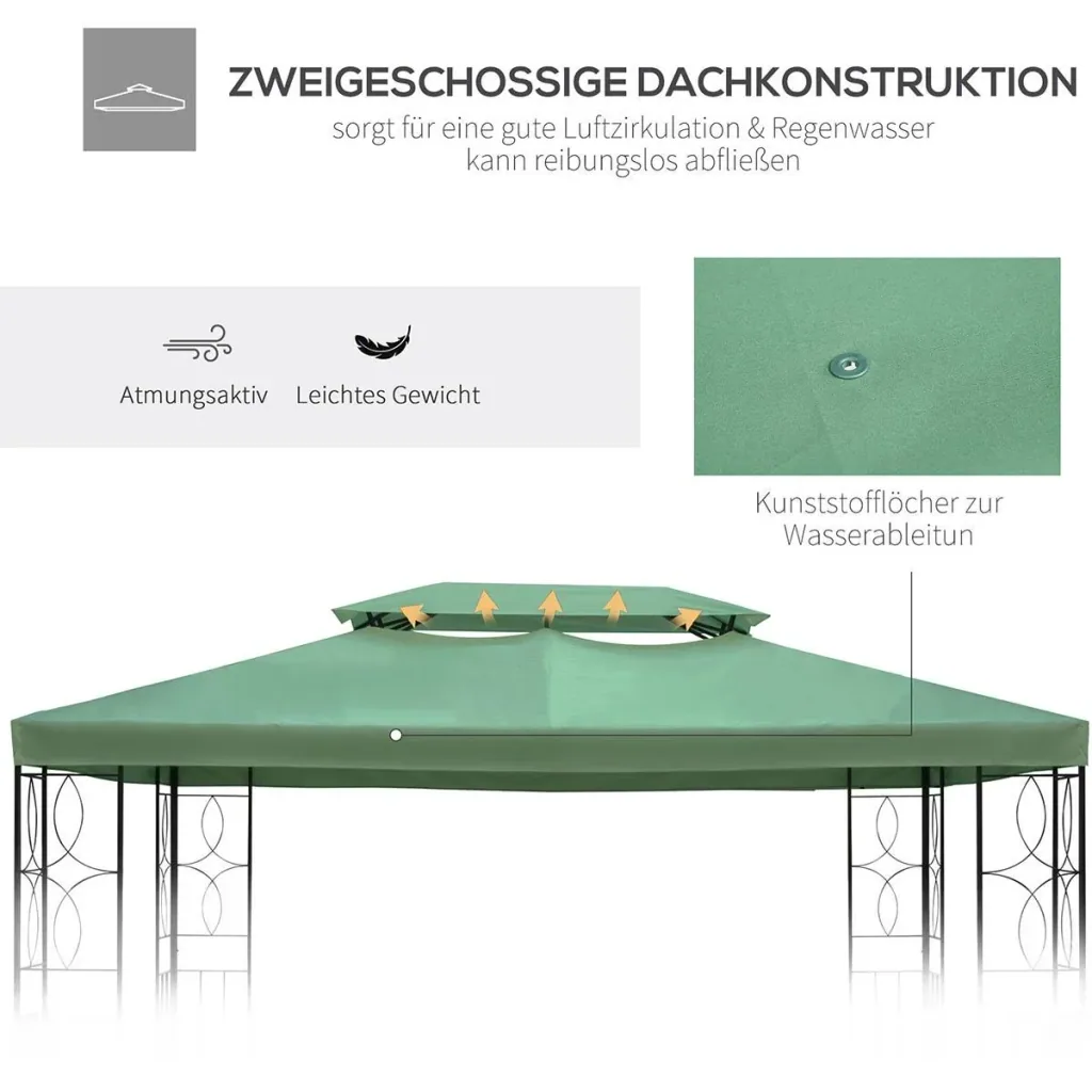 Replacement roof pavilion roof for metal pavilion garden pavilion party tent garden tent polyester 3x4m green