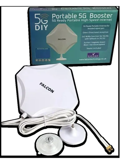 LTE window antenna DIY 5G LTE with mobile 1800Mbit 5G router