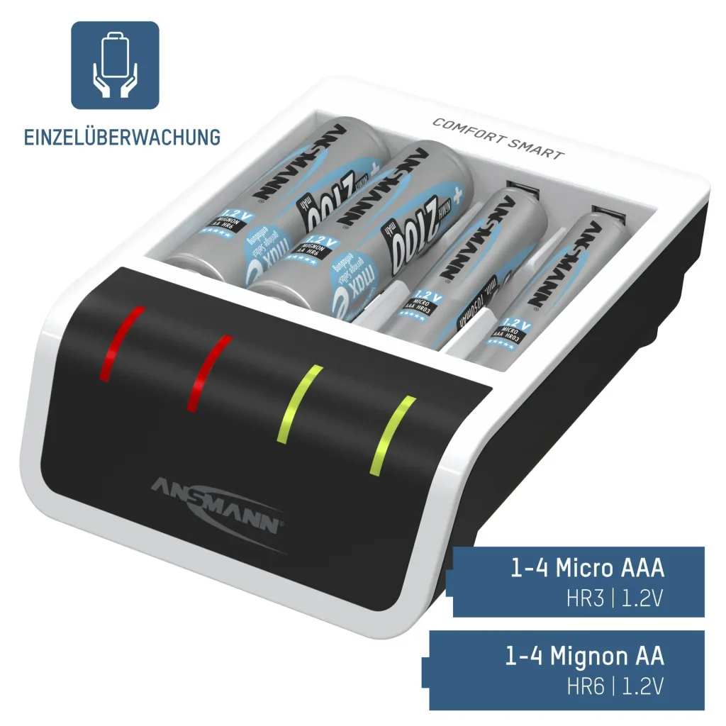 Comfort Smart charger