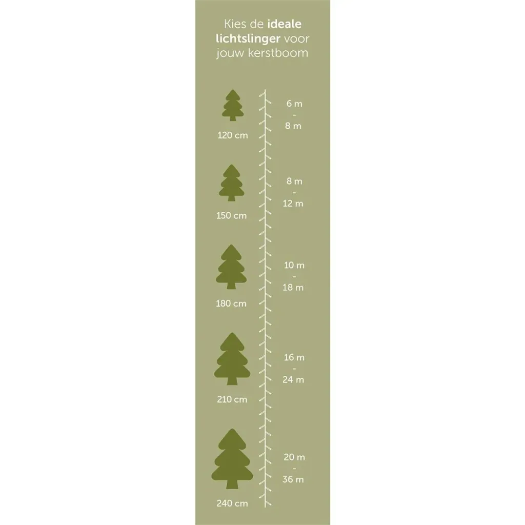 Vellight Christmas Lights - 40m - 600 LEDs - Arizona White - Indoor & Outdoor