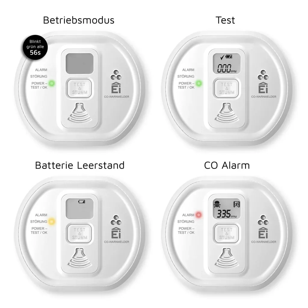 Carbon monoxide (CO) alarm Ei208D with LCD display