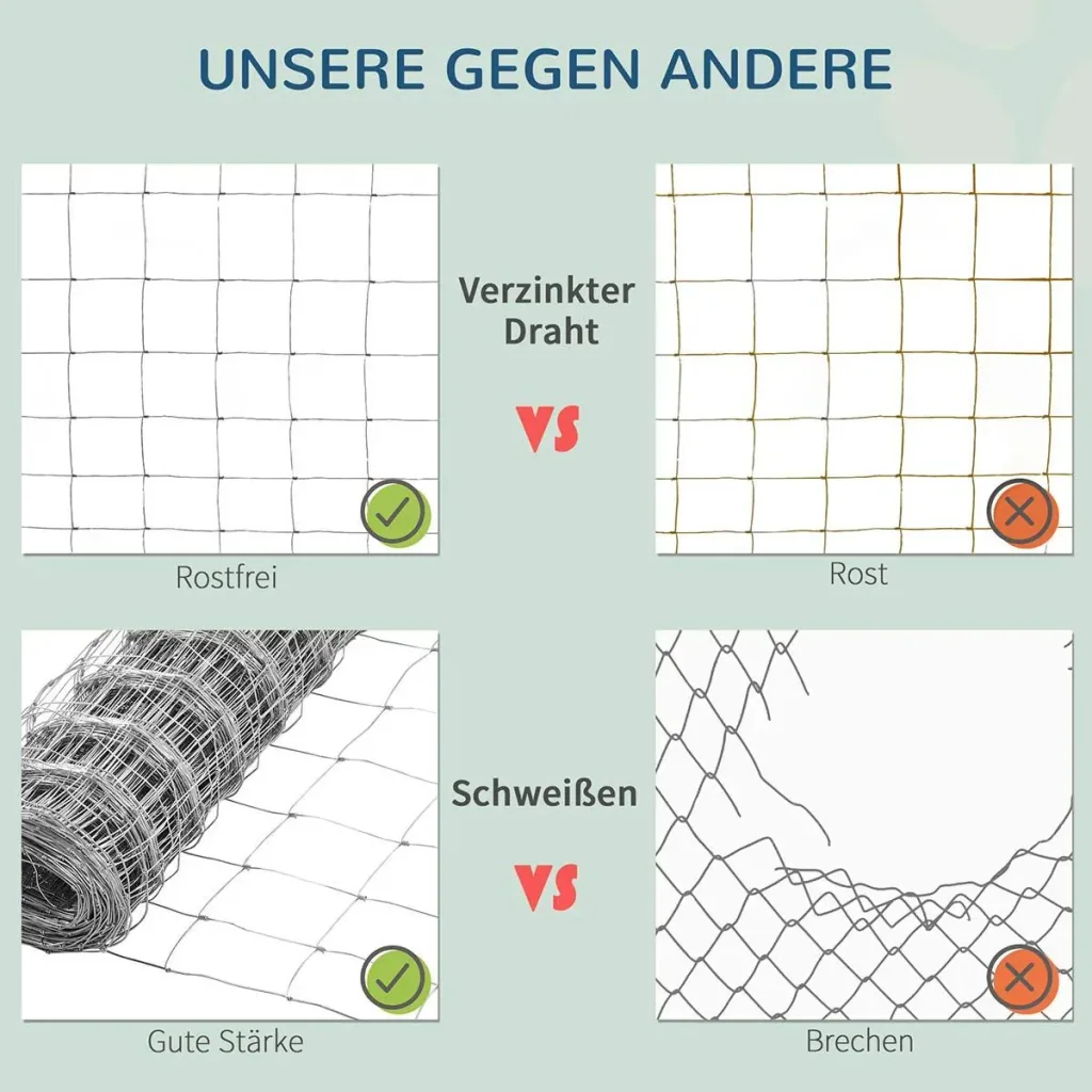 Wire mesh garden fence 52 x 1 m aviary wire wire fence roll mesh strong steel silver