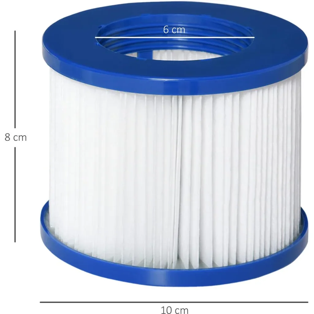 Replacement filter for Whirlpool Blue+White