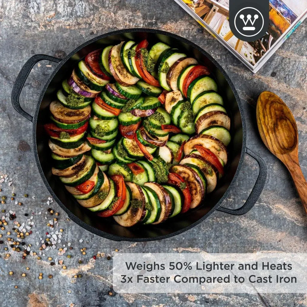 Performance Series Frying Pan - Oven Safe - 32 cm - Black