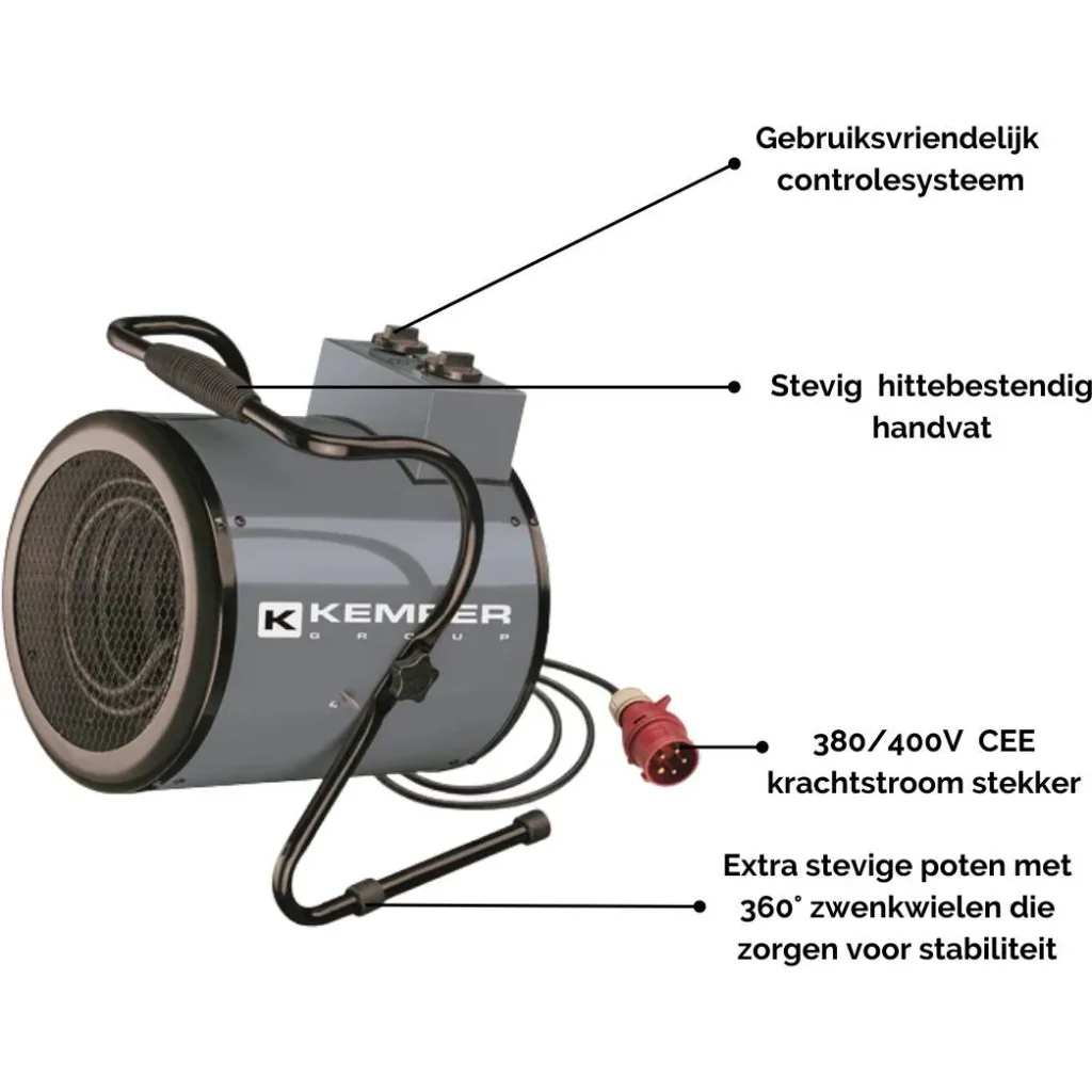 Electric hot air gun 65350E - 400 Volt CEE plug - 5000W - 3 speeds - 411 m³/h - with thermostat