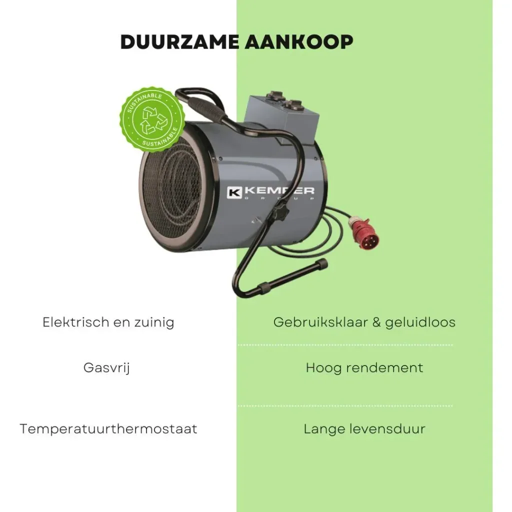 Electric hot air gun 65350E - 400 Volt CEE plug - 5000W - 3 speeds - 411 m³/h - with thermostat