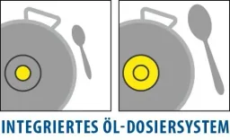 Aluminum pan set Smart Life 3-piece - Ø 20 cm / 24 cm / 28 cm - oil dosing system!