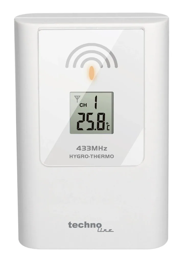 Additional transmitter TX 108 DTH