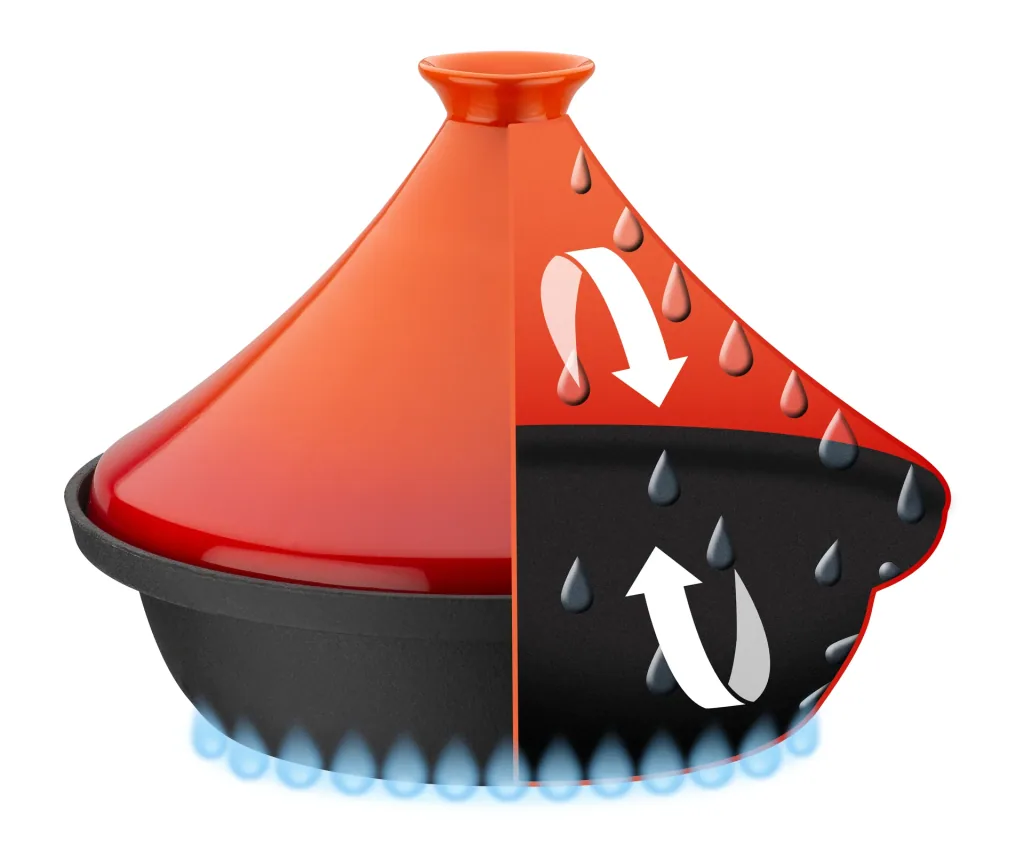 Tajine 2-color, orange - oriental pan with lid