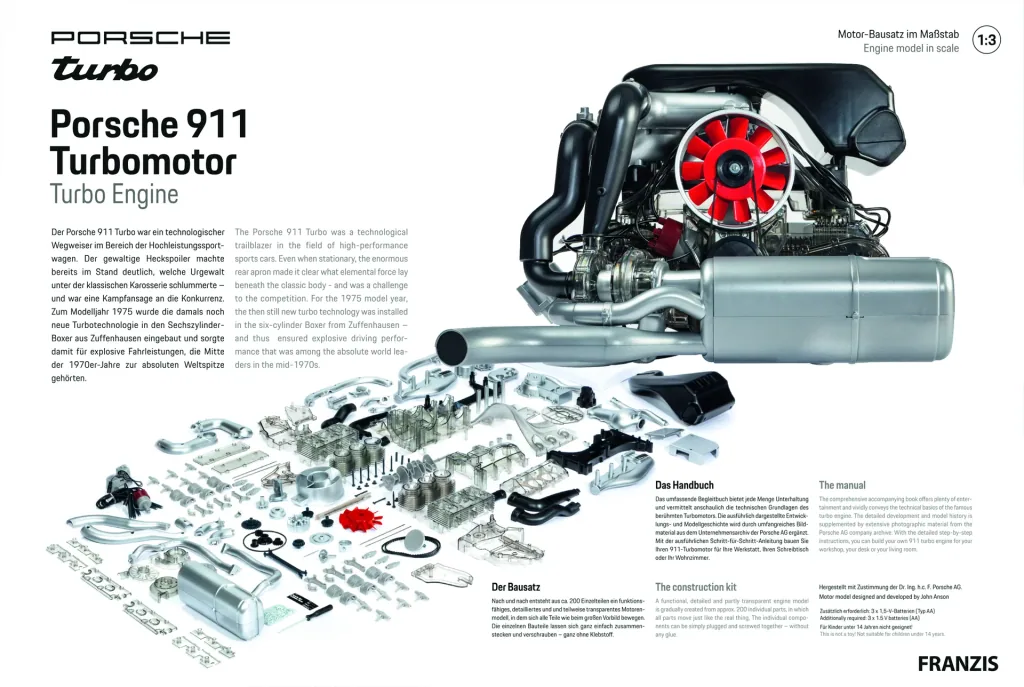 Porsche 911 Turbo, engine kit