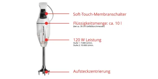 Zauberstab® M 100 Design