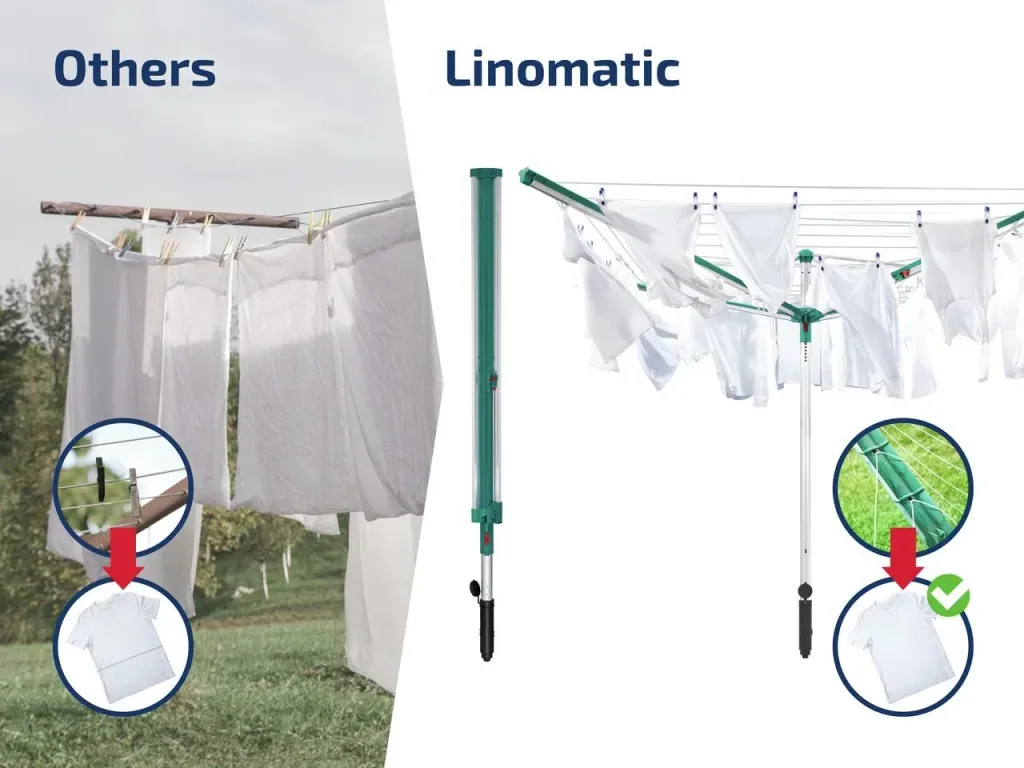 Clothes dryer "Linomatic 500 deluxe Cover", with cover and ground socket, 50 meter line length