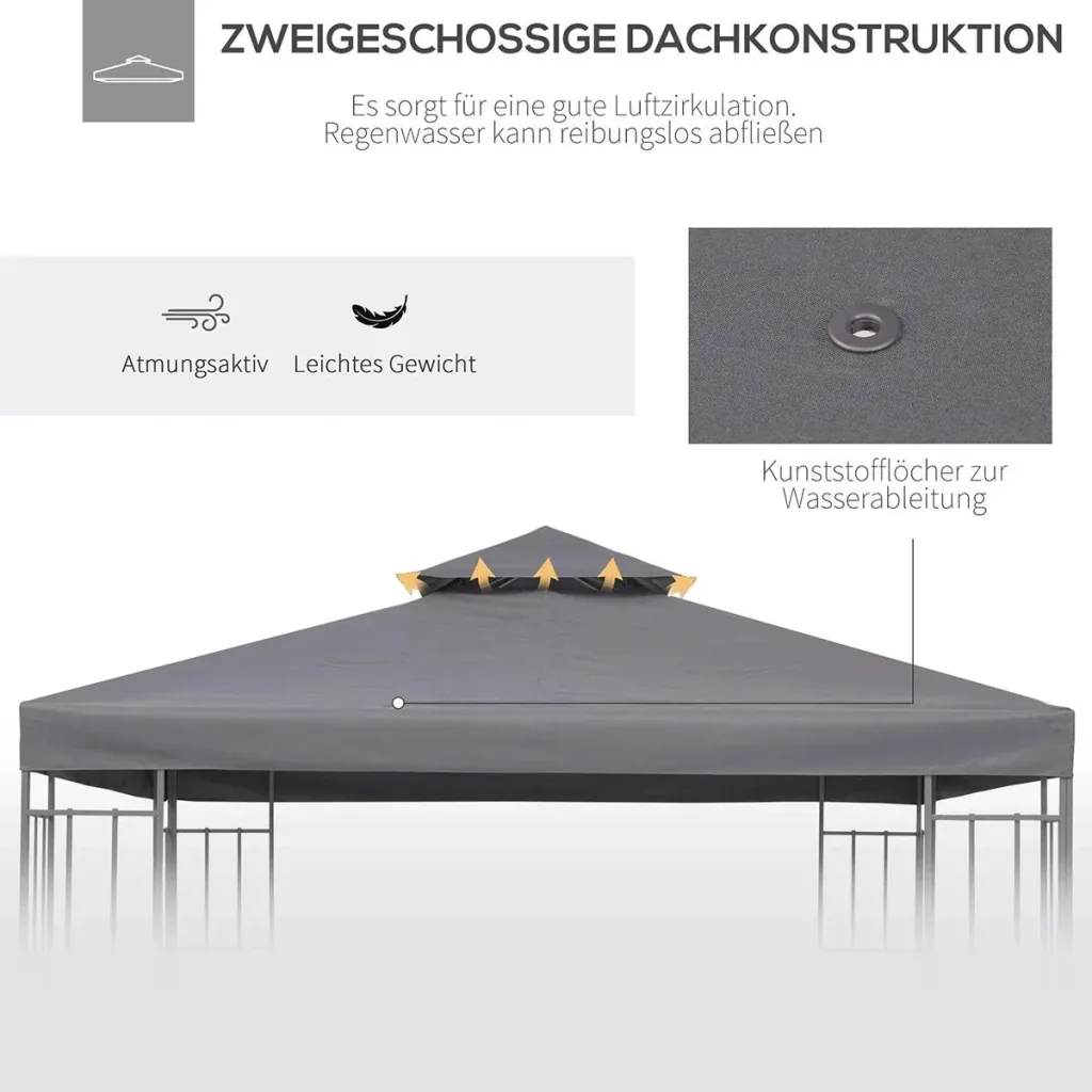 Replacement roof pavilion roof for metal