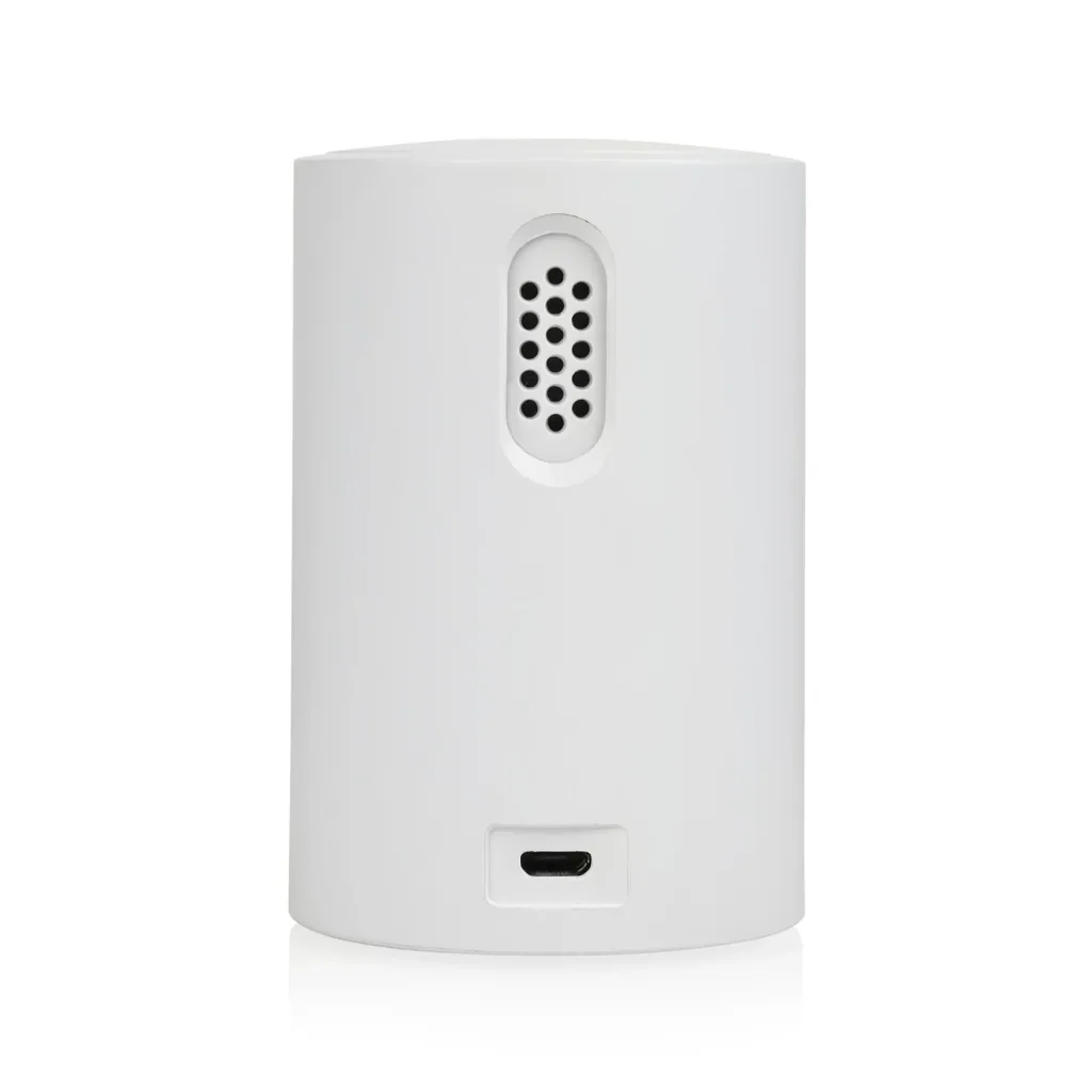 Privacy Camera PRO Series - Full HD
