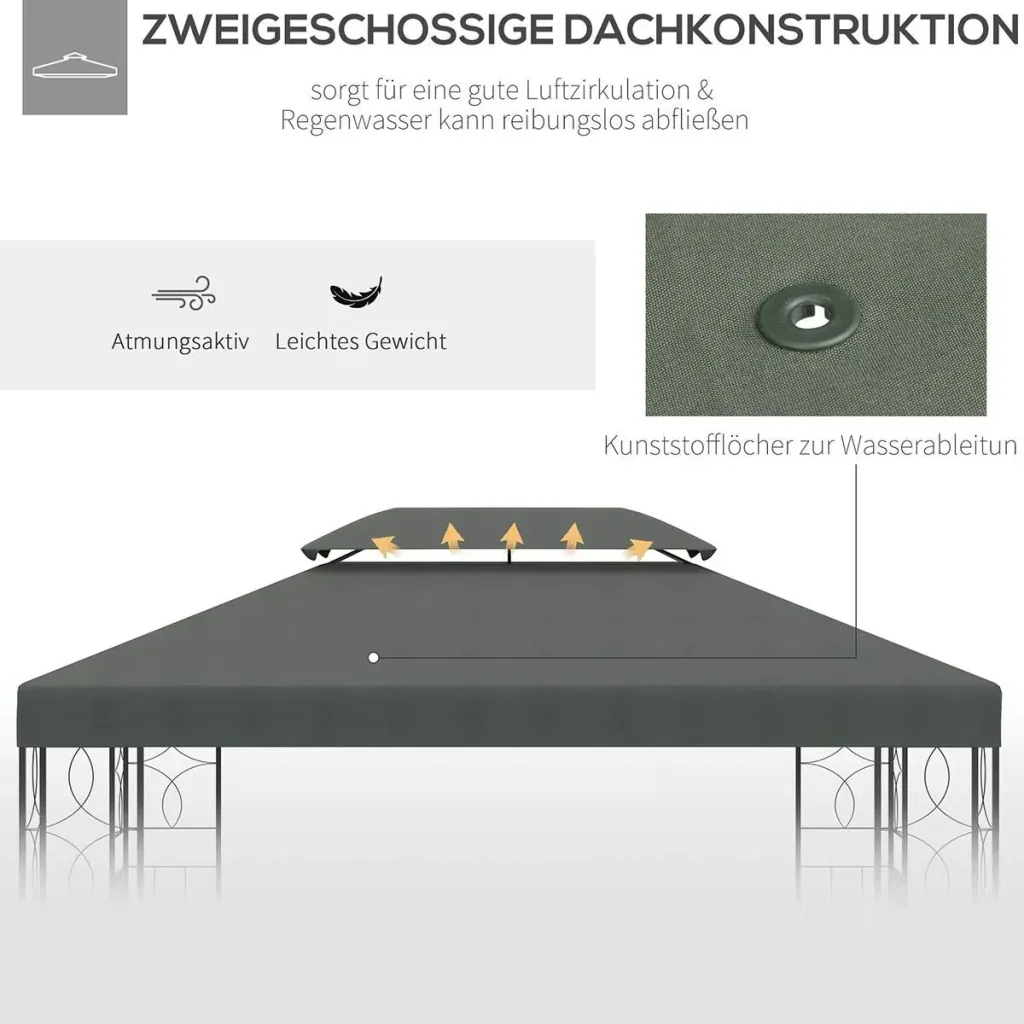 Replacement roof pavilion roof for metal pavilion garden pavilion party tent garden tent polyester 3x4m dark grey
