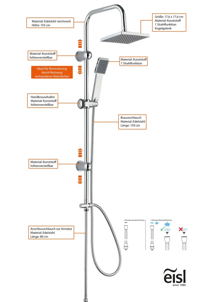 EASY ENERGY overhead shower set