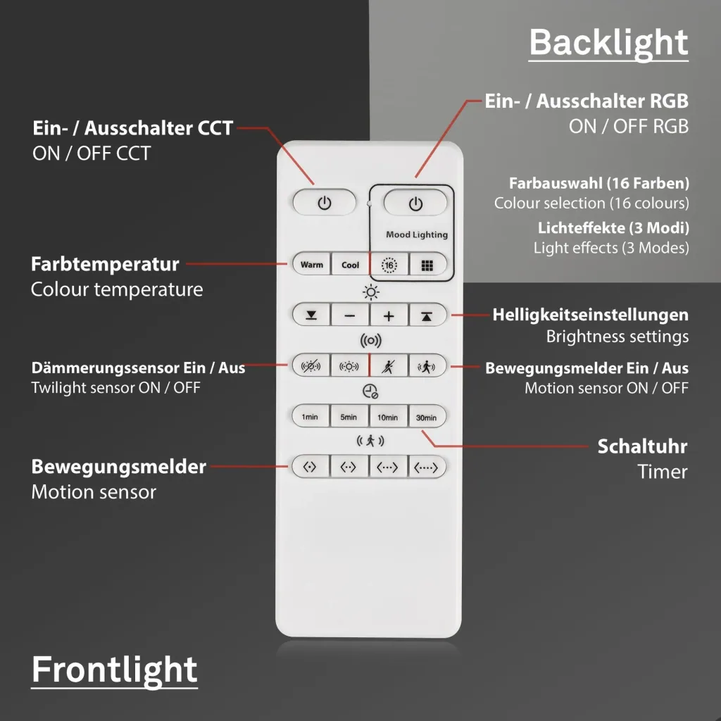 LED ceiling light, round, Ø 36 cm, CCT, motion sensor, 30 watts, white