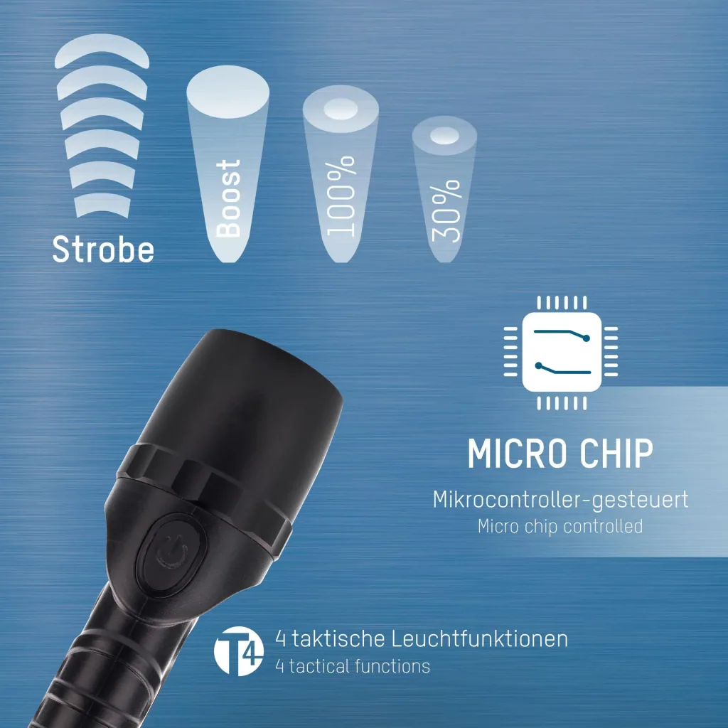 LED flashlight with 10 watts and 930 lumens IP54
