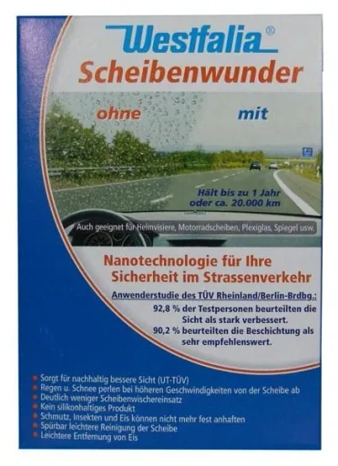 Window sealing NANO - The window miracle