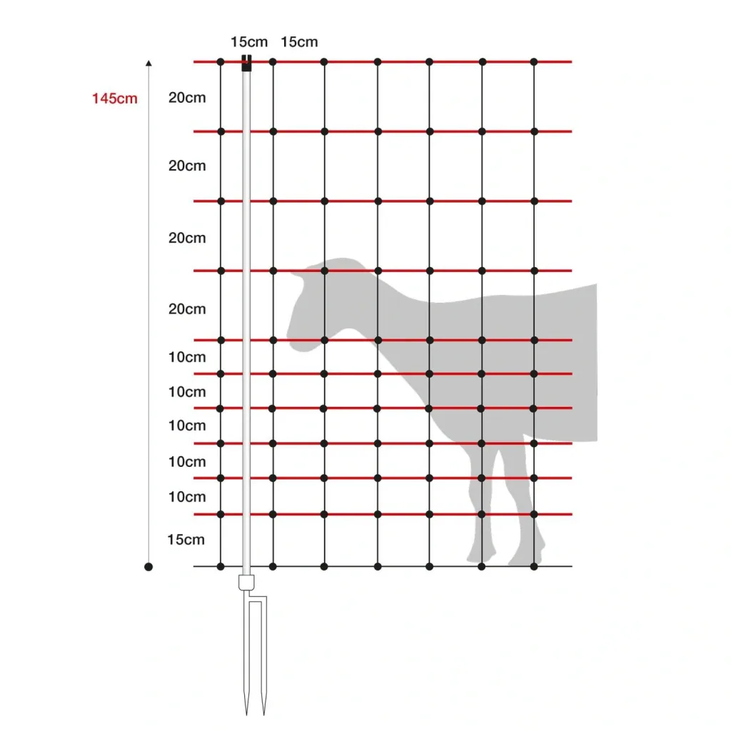 Wolf-proof net for sheep, horinetz super, 145cm high, with double spike, 50m