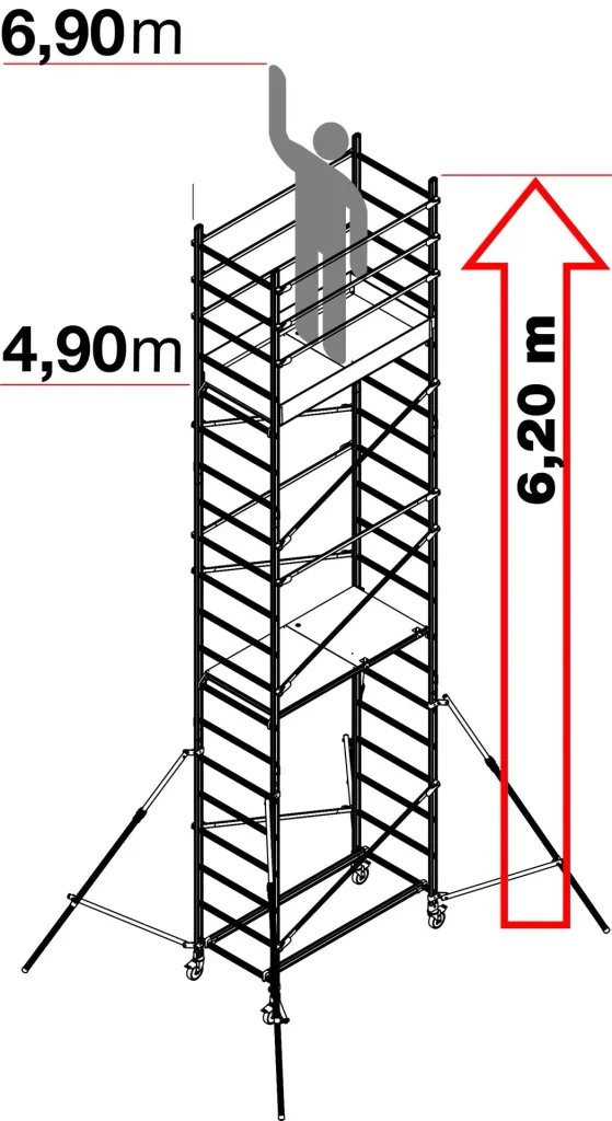 Alto 620 modular mobile scaffold 6.90m AH