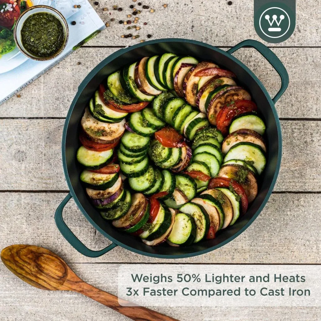 Performance Series Frying Pan - Saute Pan - Oven Safe - 32 cm - Green