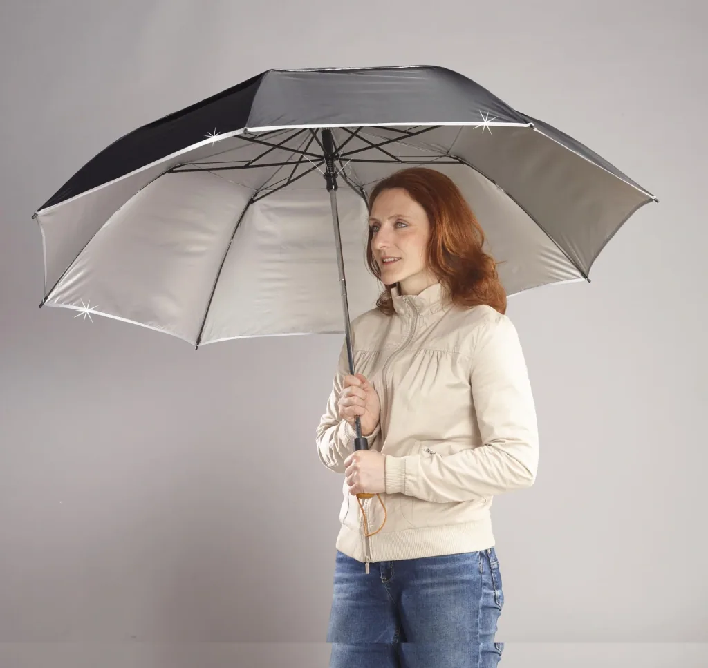 Storm umbrella "Kyrill" II