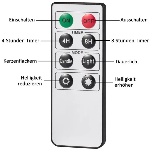 LED Christmas candles 30 x warm white with remote control & timer