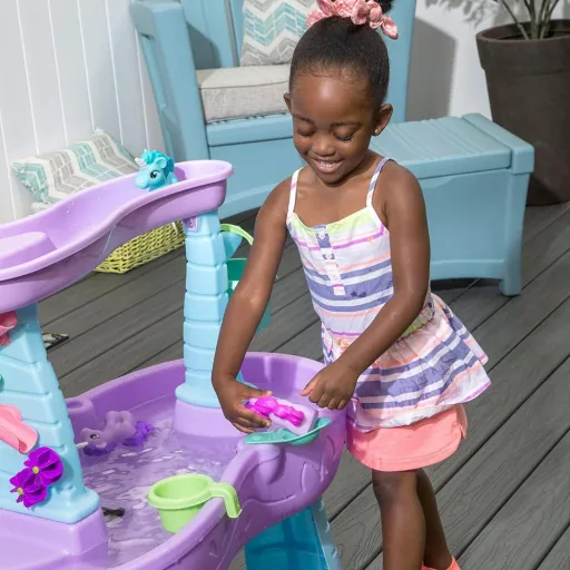 Rain possible Unicorns & Water Table