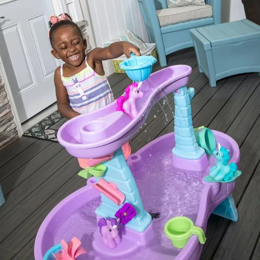 Rain possible Unicorns & Water Table