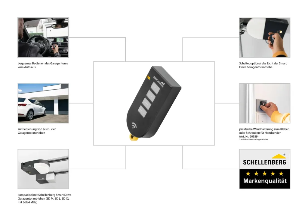 Smart DRIVE radio handheld transmitter, 4-channel, 868.4 MHz, anthracite