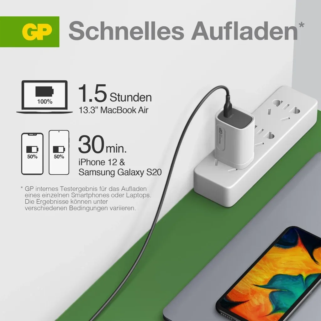 USB fast charging adapter with 1 x USB-A and 2 x USB-C ports including world travel adapter and USB-C charging cable, max. 65 watts