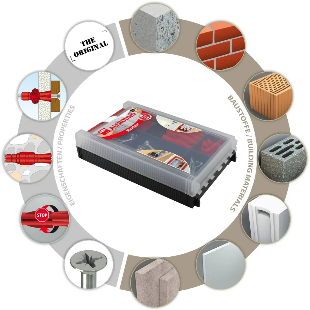 Standard assortment Monteur Allround 132 pieces
