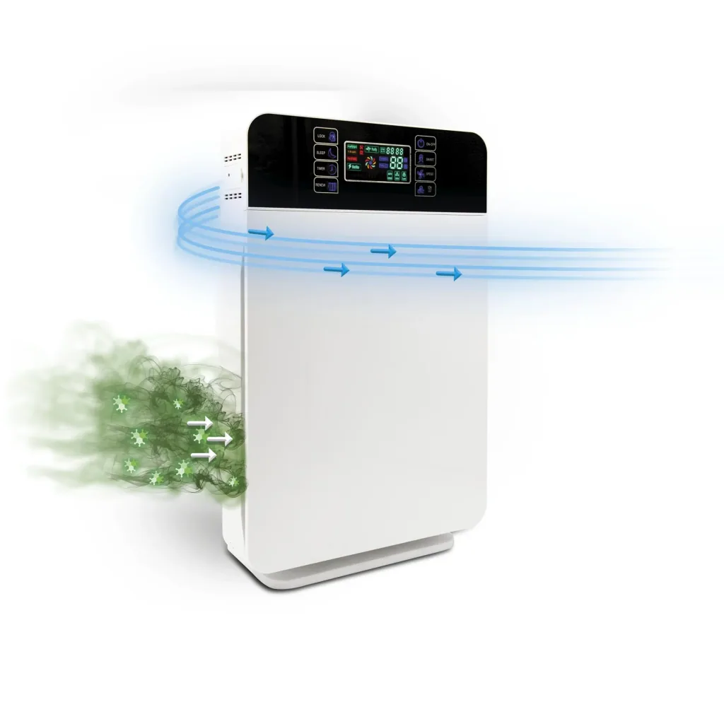 Air Purifier 6in1 air purifier for up to 30 m²