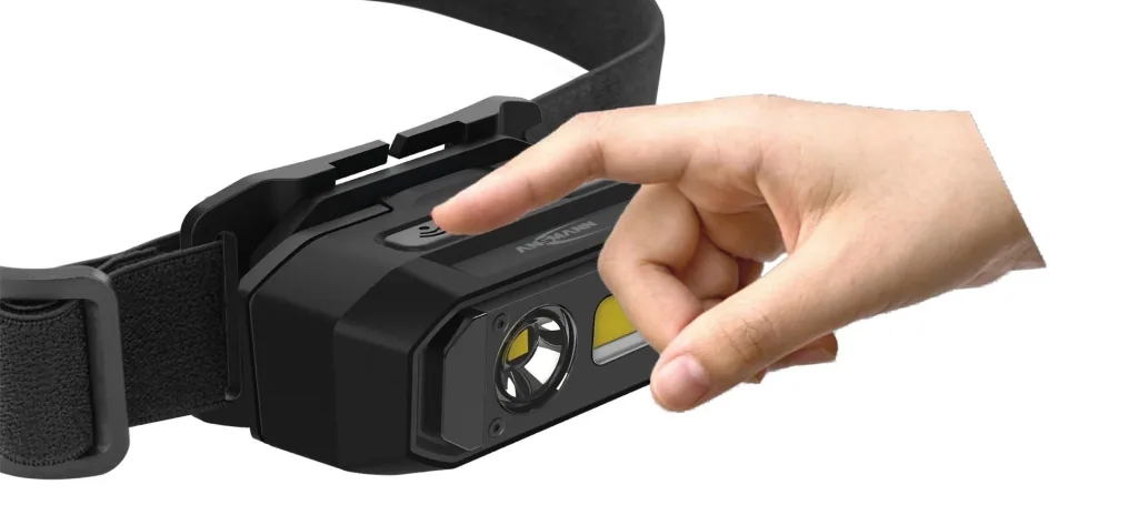 High-quality headlamp with hand gesture control
