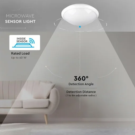 VT-8002C LED ceiling light suitable for indoor use with sensor