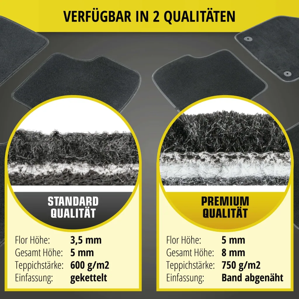 Custom-fit premium floor mats for Volvo S40, V50, 03/2004-07/2012