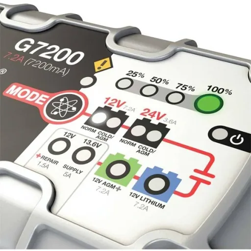 Battery charger "7.2a"