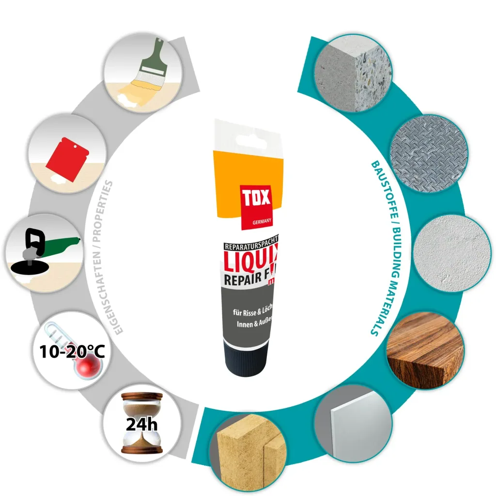 Reparaturspachtel Liquix Repair-Fill mini, 70 Gramm