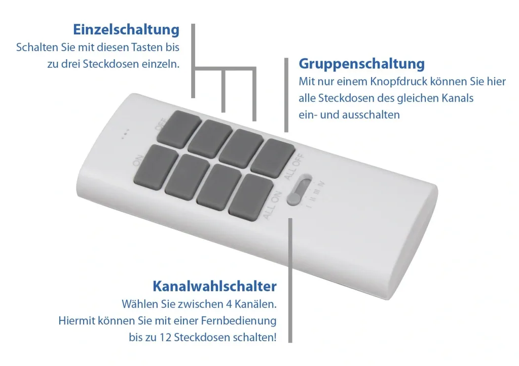 Set of 3 wireless sockets with remote control